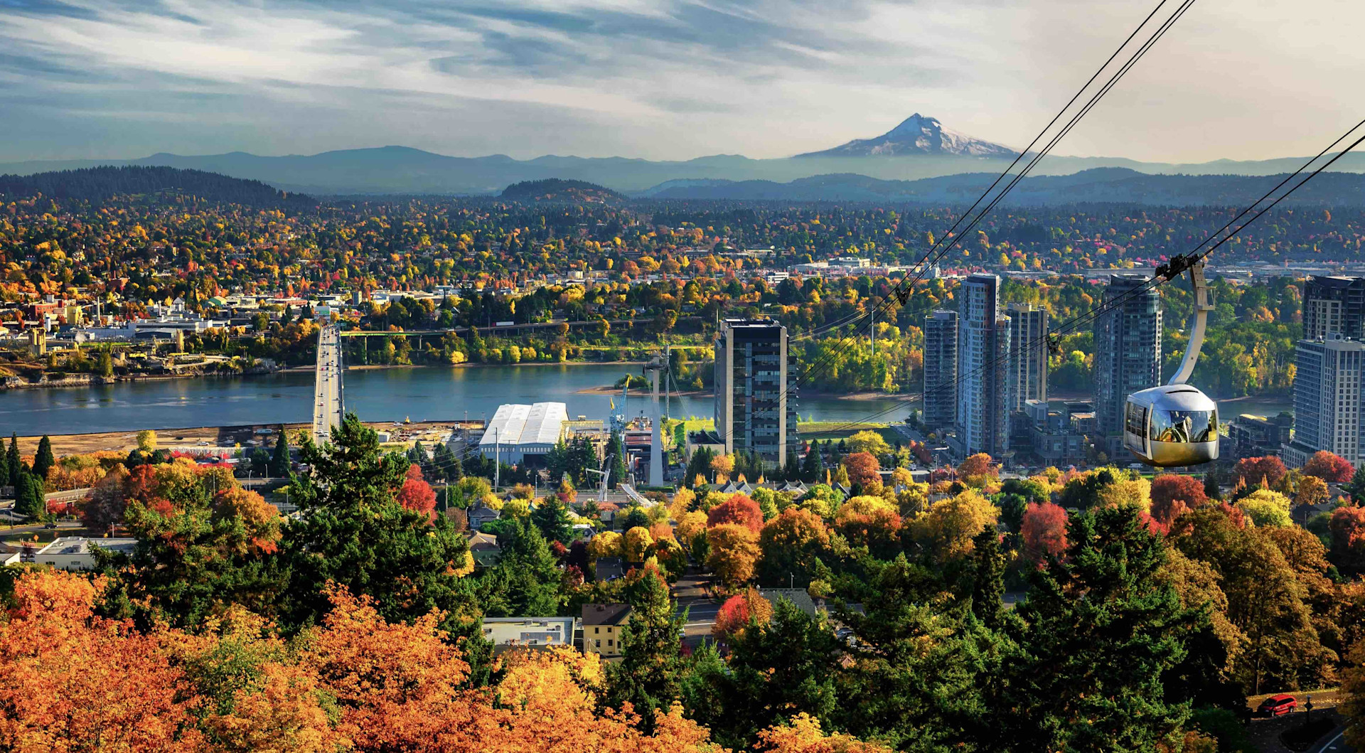 Portland Oregon Vancouver Washington rental property management